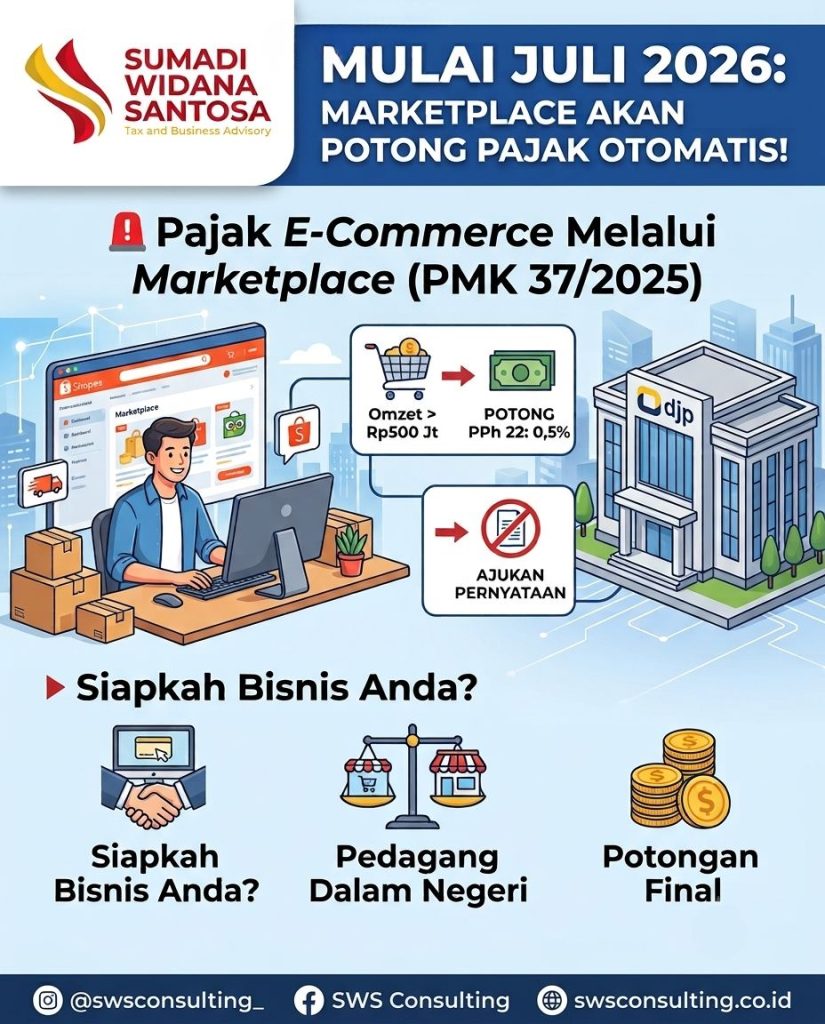 Pajak E-Commerce via Marketplace Mulai Juli 2026: Panduan Lengkap PMK 37/2025 untuk Pelaku Usaha Online